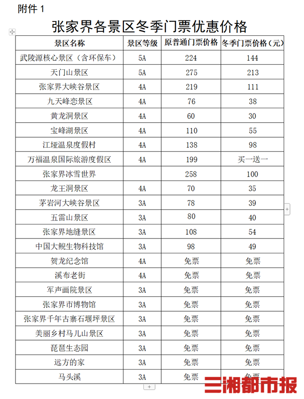 张家界景区门票半价图片