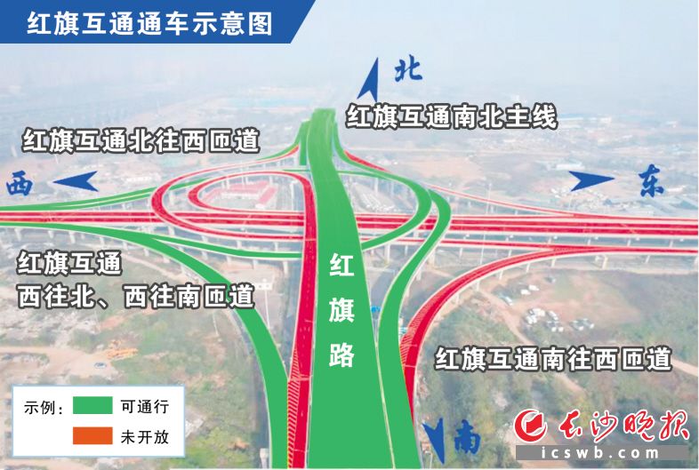 长沙红旗路湘府路至绕城高速段27日通车试运行 从湘府路到绕城高速仅6分钟