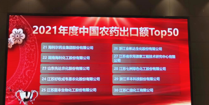 ​湖南海利上榜中国农药出口50强 位列第22位，系湖南省唯一上榜企业
