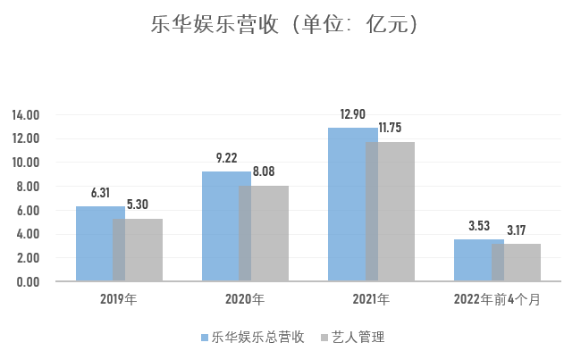 图：澎湃新闻