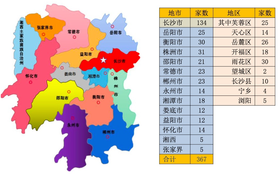 2023年湖南省股票基金交易量超8万亿元