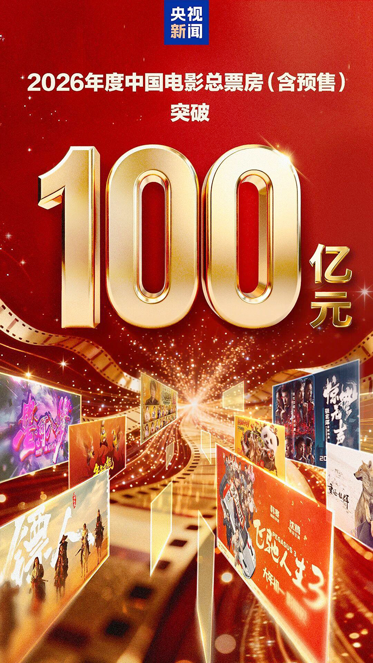 总票房突破百亿!中国电影市场领跑全球1